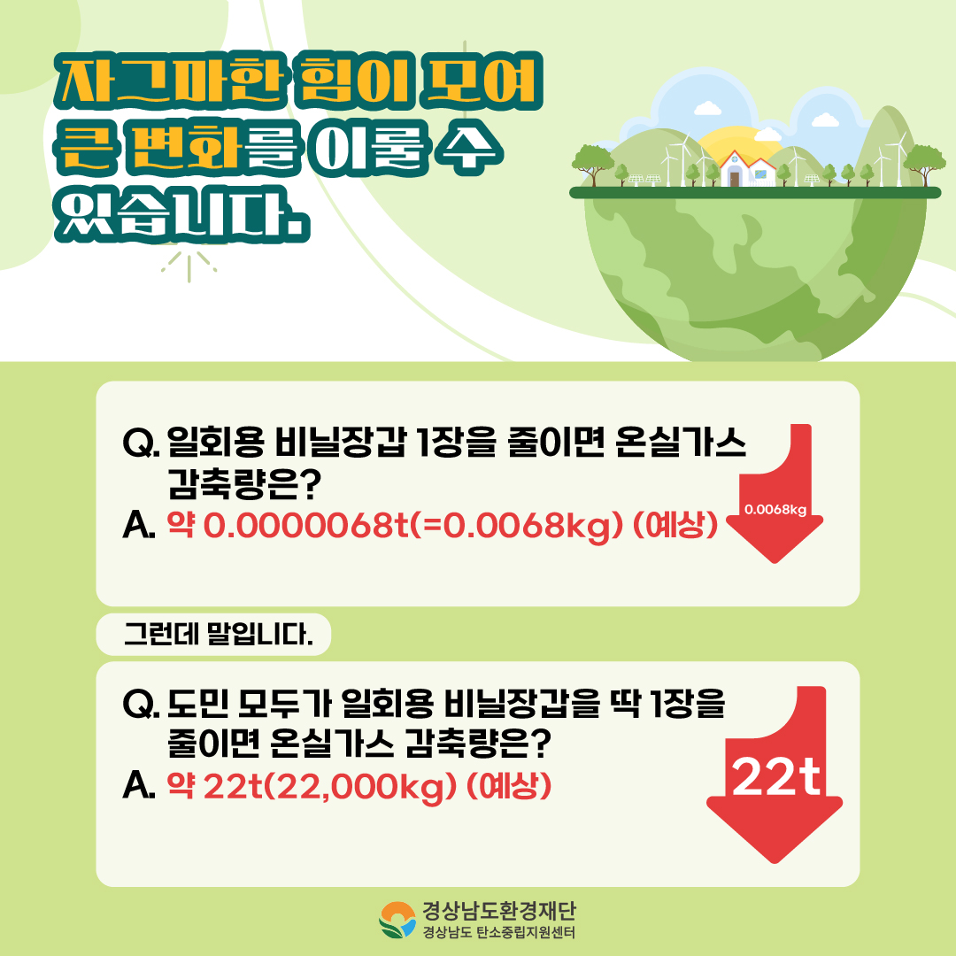 [카드뉴스] 주유소 일회용 비닐장갑 사용 줄이기