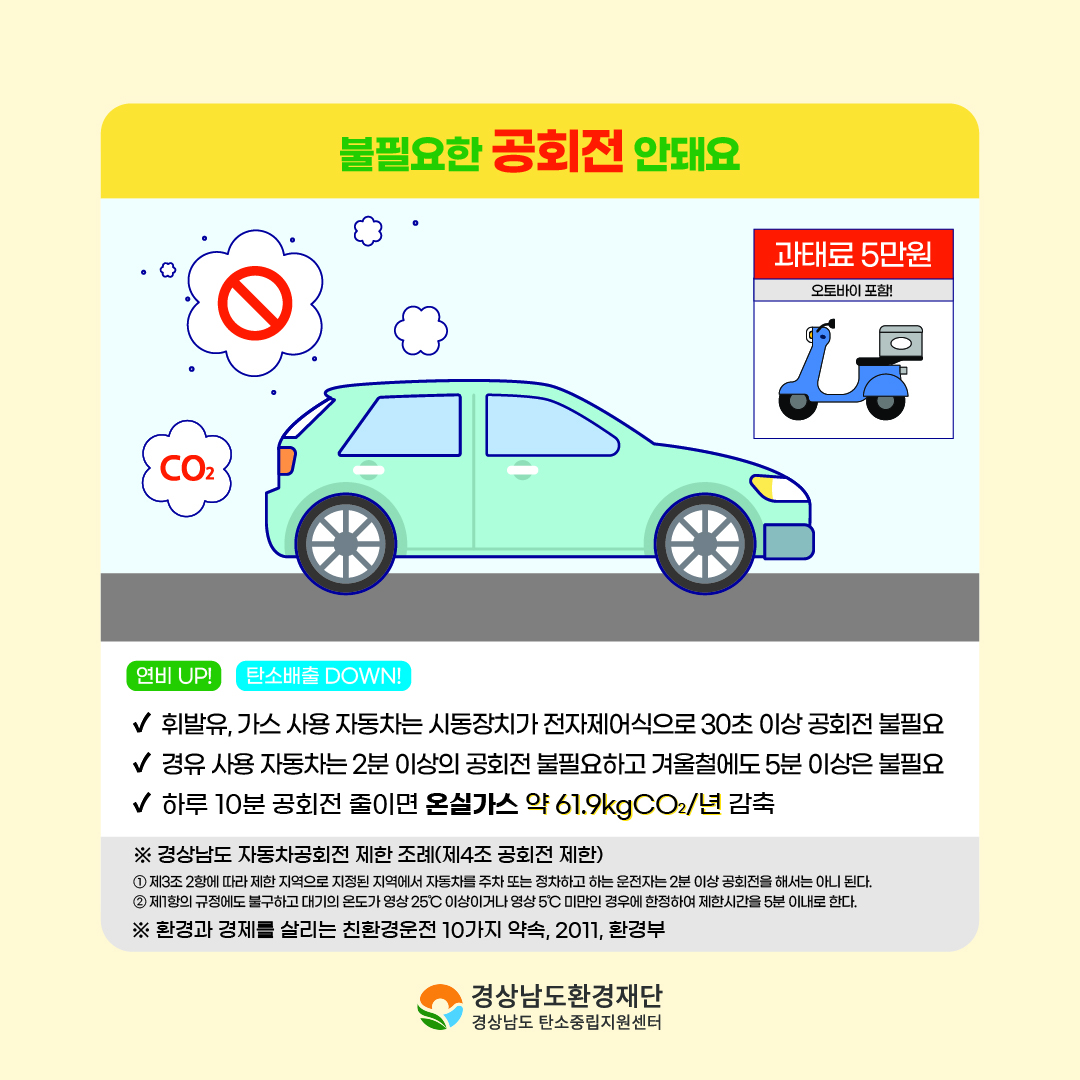[카드뉴스] 경상남도 탄소중립지원센터와 함께하는 탄소중립을 위한 약속 <