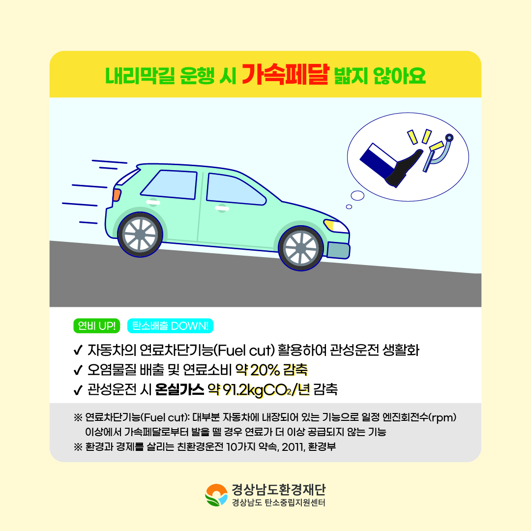 [카드뉴스] 경상남도 탄소중립지원센터와 함께하는 탄소중립을 위한 약속 <