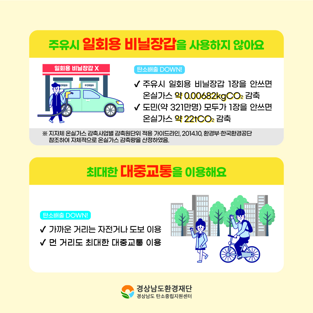 [카드뉴스] 경상남도 탄소중립지원센터와 함께하는 탄소중립을 위한 약속 <